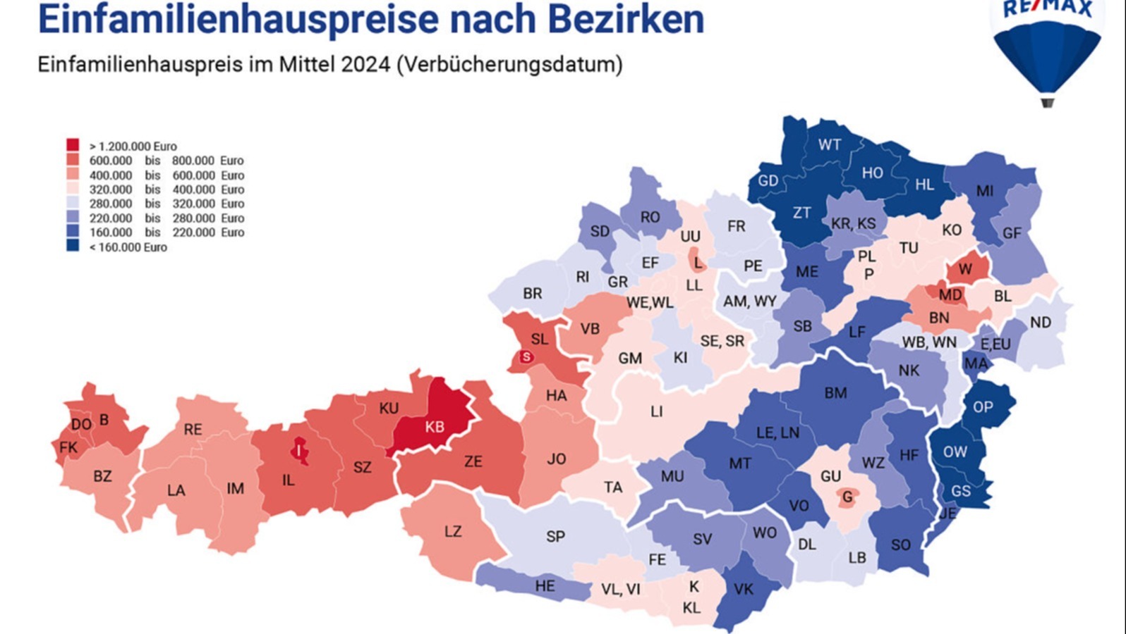 Einfamilienhauskäufe im Aufschwung! Verbücherungen um mehr als 19 % im Plus, Preise leicht im Minus