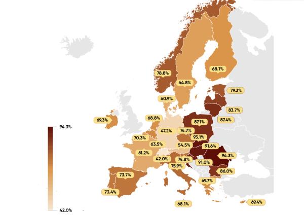 Europa zwischen Eigentum und Miete